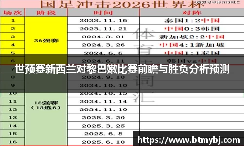 英国(正版)365官方网站