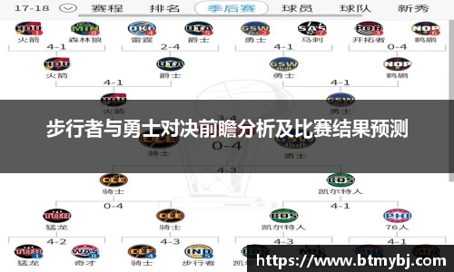 步行者与勇士对决前瞻分析及比赛结果预测